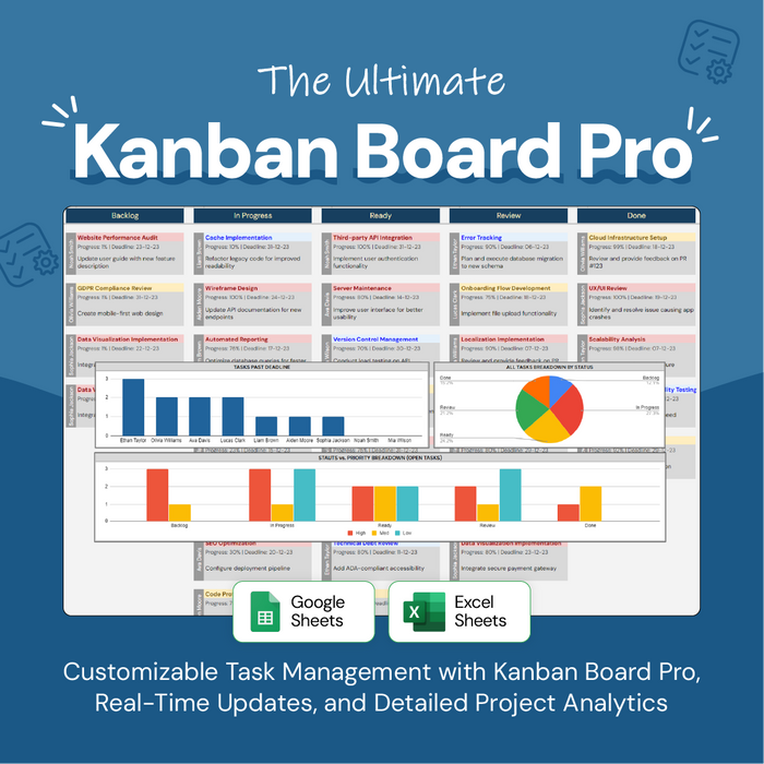 Kanban Board Pro | Customizable Task Manager