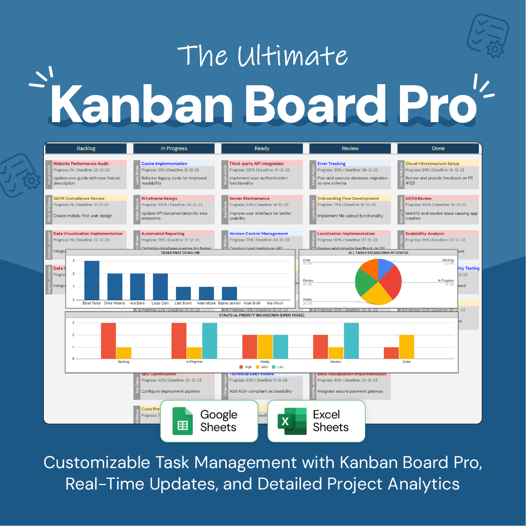 Kanban Board Pro | Customizable Task Manager