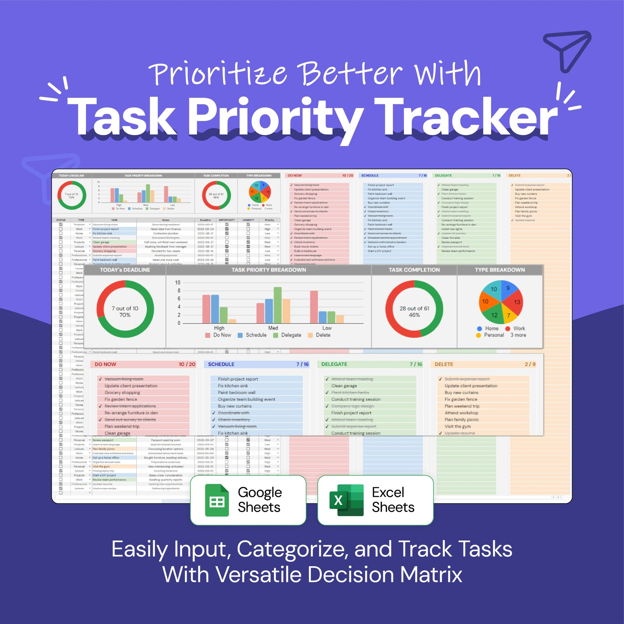 Task Priority Tracker